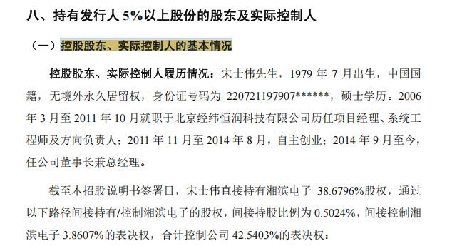 湘滨电子冲刺创业板:小米、奇瑞系资本押注,2025年主营业务毛利率出现下滑